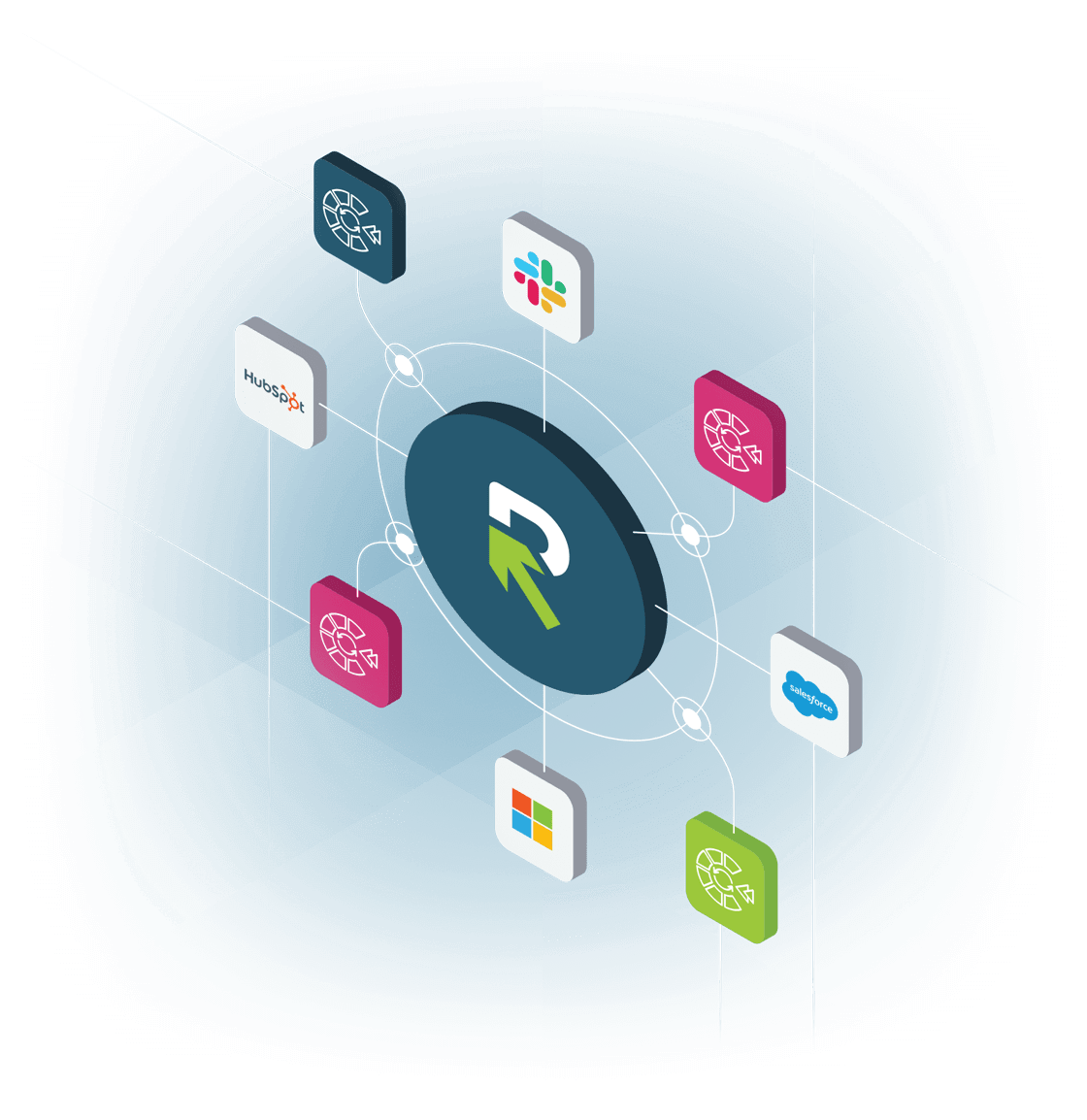 Partner with Responsive's Response Management | Responsive